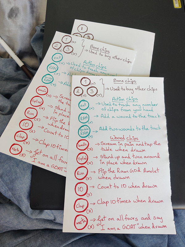Planning notes, two