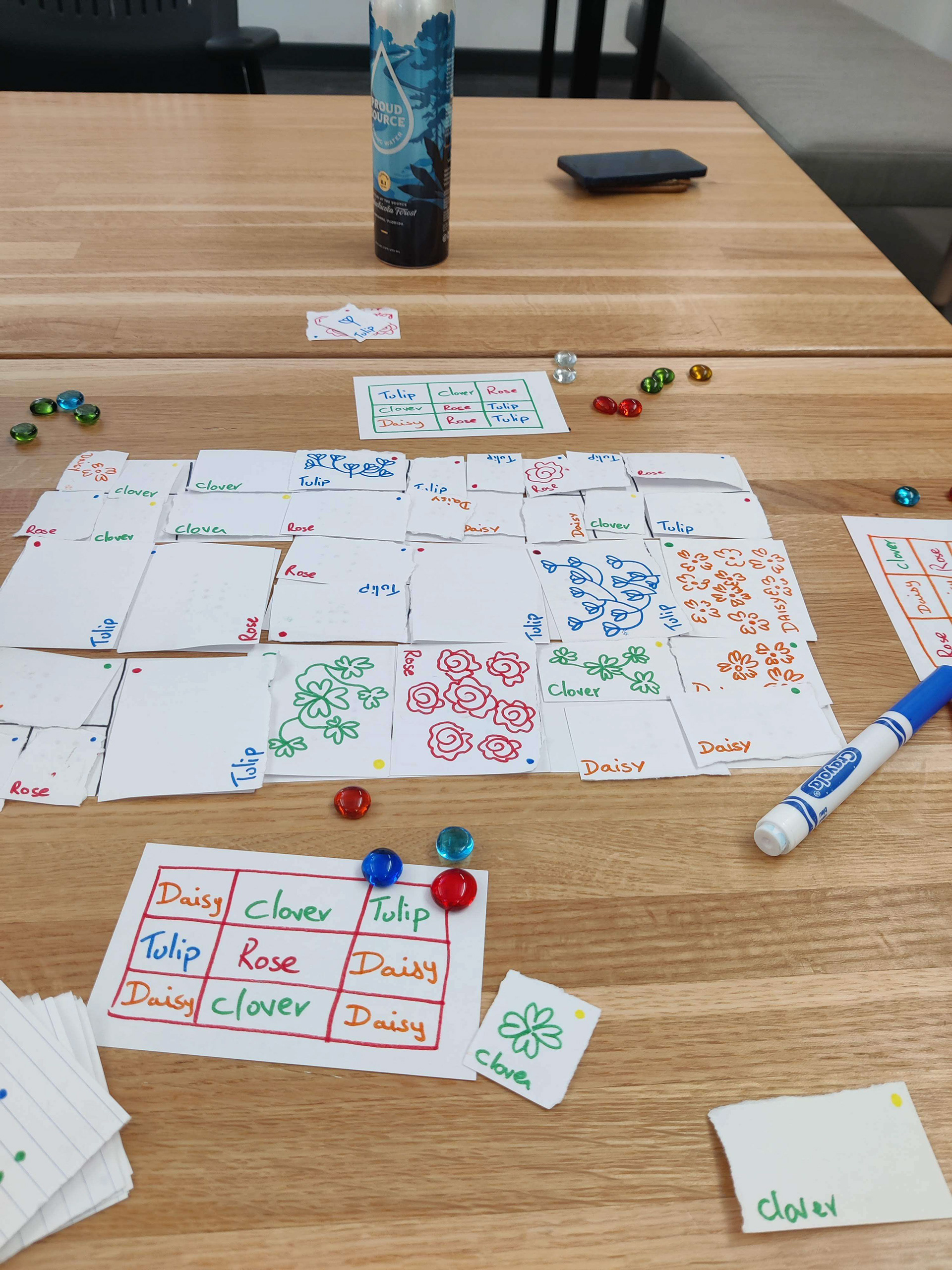 Planning notes for Superbloom
