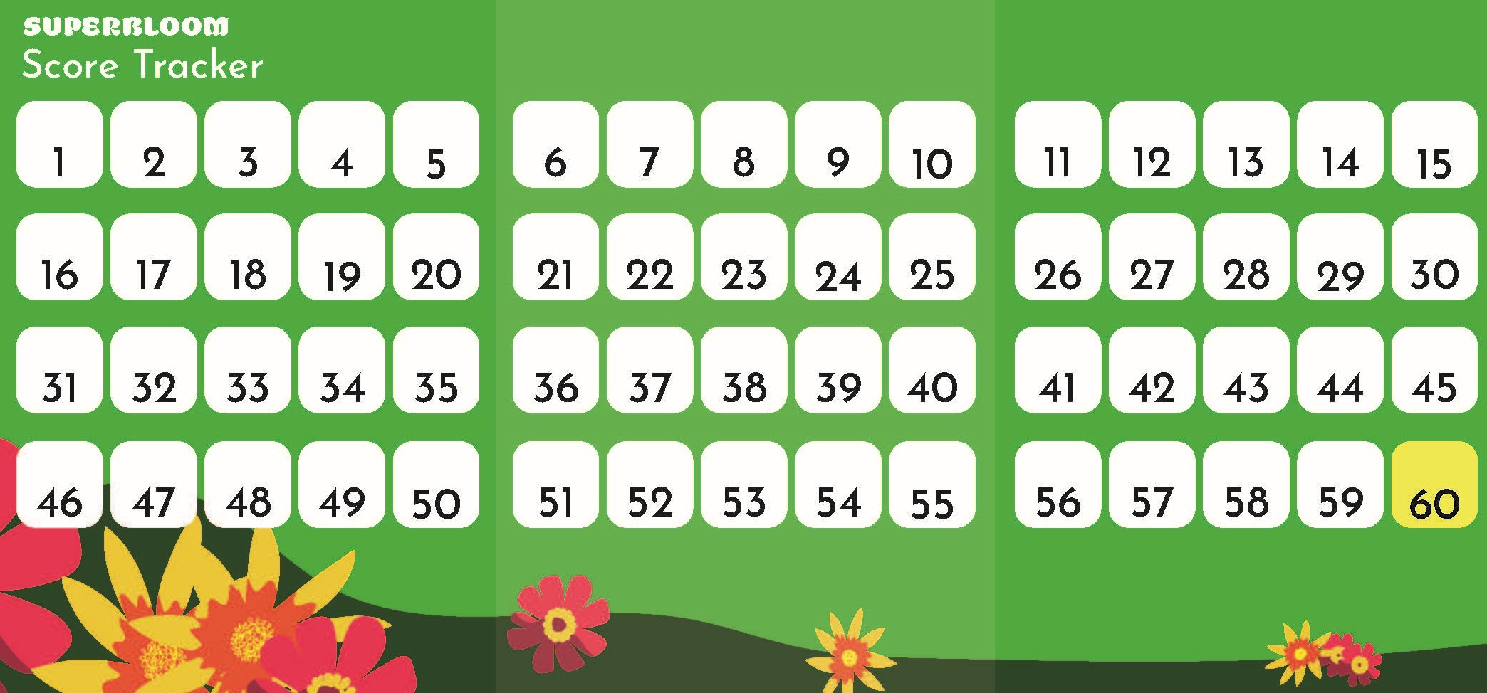 Scorecard